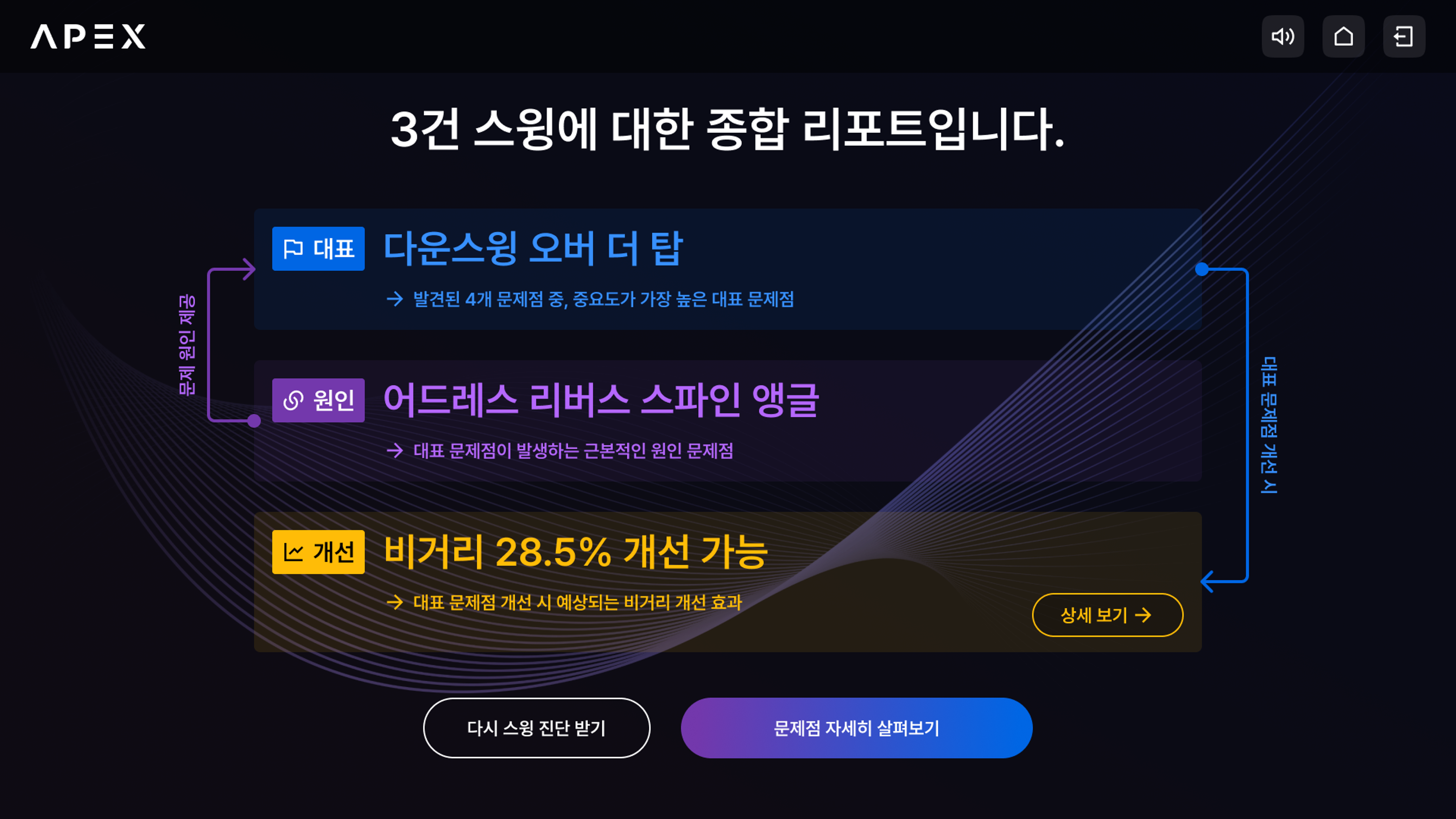 APEX AI 스윙 종합 리포트 화면